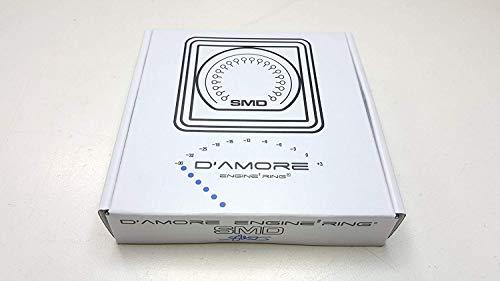 SMD VM-1 Analog LED DC Volt Meter (12v) - Sounds Good Stereo Online