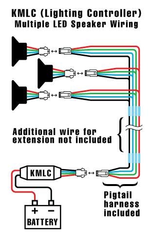 Kicker KMLC LED Lighting Remote (with receiver module)