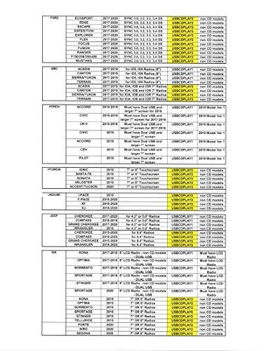 Automotive Integrated Electronics OE Integrated Vehicle CD Player via USB radio connection (USBCDPLAY2) – (See Vehicle Fit Chart PDF) - Sounds Good Stereo Online