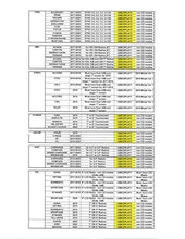Load image into Gallery viewer, Automotive Integrated Electronics OE Integrated Vehicle CD Player via USB radio connection (USBCDPLAY2) – (See Vehicle Fit Chart PDF) - Sounds Good Stereo Online