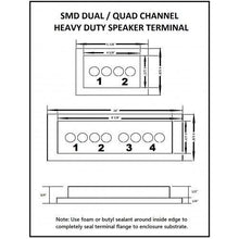 Load image into Gallery viewer, SMD 2 Channel Heavy Duty Speaker Terminal (Grade 8) (3/4" PVC Black) - Sounds Good Stereo Online