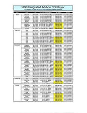 Load image into Gallery viewer, Automotive Integrated Electronics OE Integrated Vehicle CD Player via USB radio connection (USBCDPLAY2) – (See Vehicle Fit Chart PDF) - Sounds Good Stereo Online