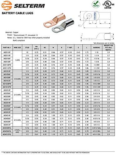 SELTERM Stud UL Marine Grade Tinned Copper Ring Terminal Lugs (8 AWG - 4/0 AWG) - Sounds Good Stereo Online