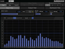 Load image into Gallery viewer, AudioControl D-6.1200 6 / 5 / 4 / 3 Channel Amp with Matrix DSP