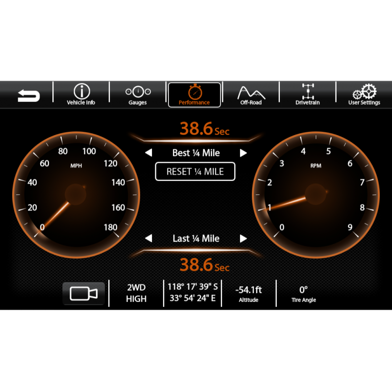 RadioPRO Advanced Integrated Installation Kit with Integrated Controls For Jeep Wrangler JL and Gladiator JT for HEIGH10 or ELEV8