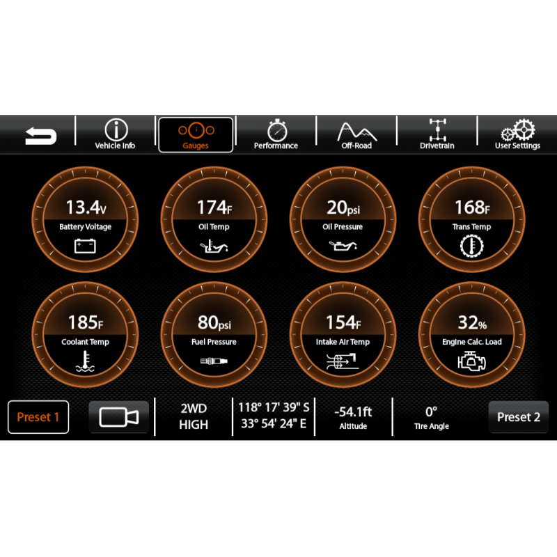 RadioPRO Advanced Integrated Installation Kit with Integrated Controls For Jeep Wrangler JL and Gladiator JT for HEIGH10 or ELEV8