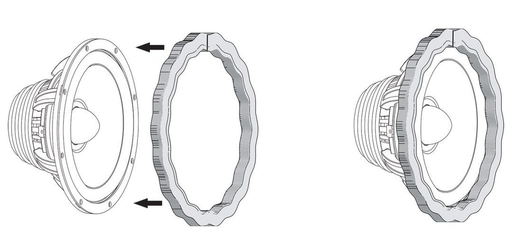 SQL Audio SQL-SW2PK Soundwave 2-Pack Closed Cell Foam Speaker Kit - Sounds Good Stereo Online