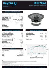 Load image into Gallery viewer, Beyma PRO8FX370ND Pro 8-inch Coaxial Speaker Driver (Each)