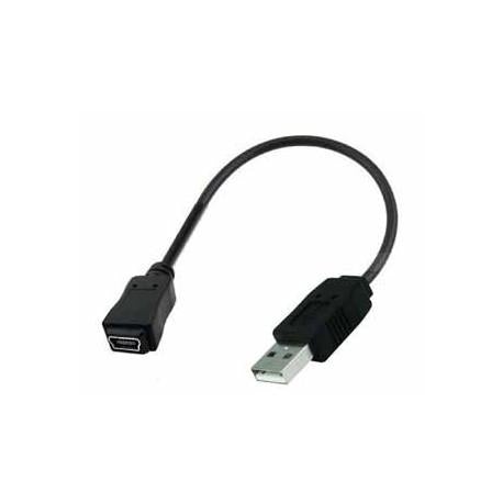 PAC 2010+ Select GM and Chrysler USB Port Retention Cable